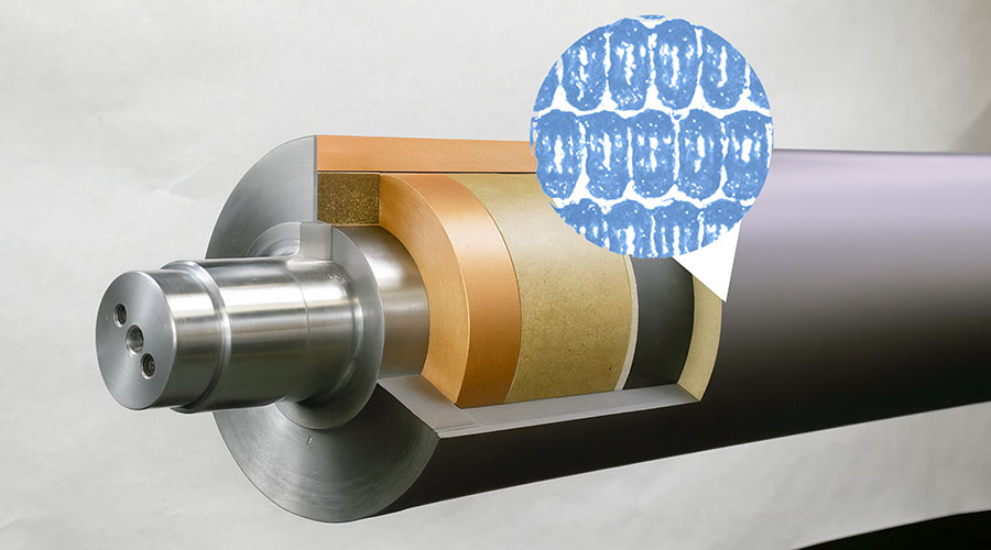 pamarco blog what happens inside an anilox roll